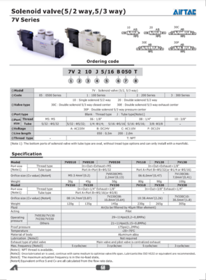 AIRTAC 7V CATALOG 7V SERIES: SOLENOID VALVES